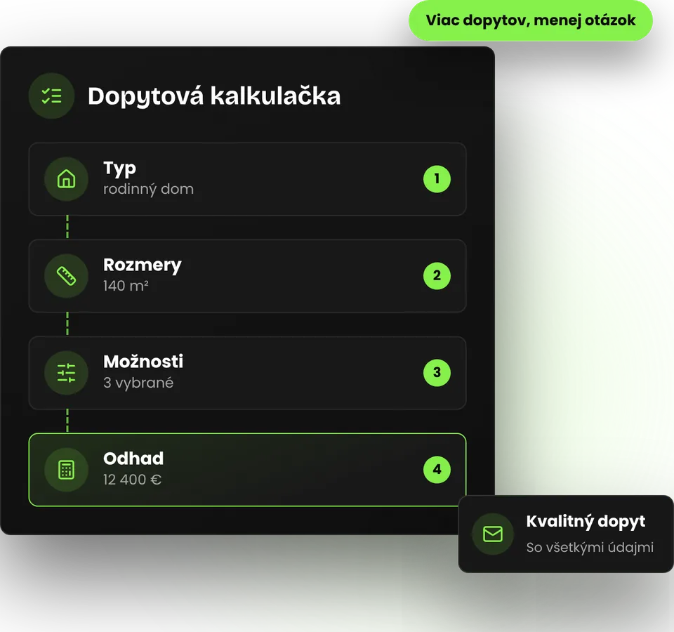 Dopytový formulár, ktorý zistí všetko potrebné za vás – ilustrácia